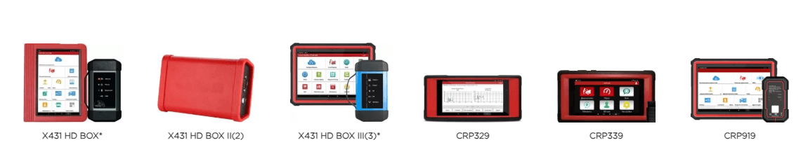 HD BOX and CRP devices